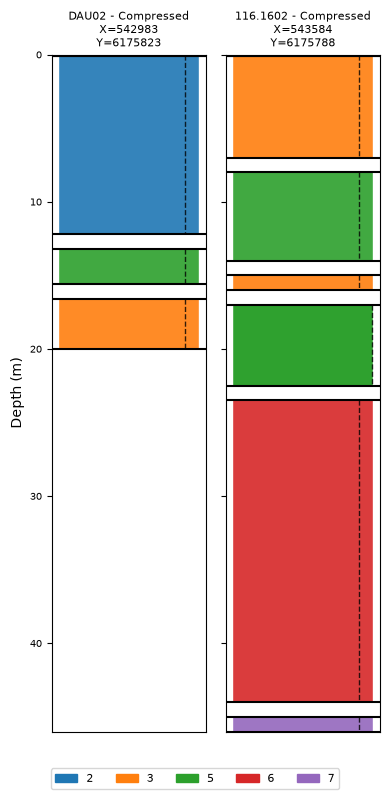 ../_images/notebooks_integrate_boreholes_9_0.png
