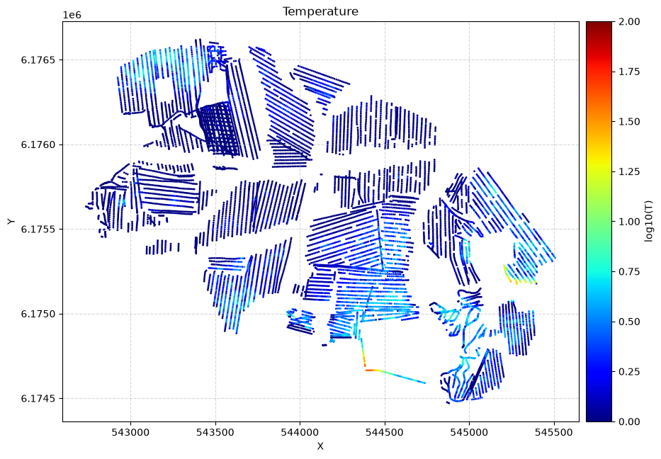 ../_images/notebooks_integrate_daugaard_multi_prior_11_1.png