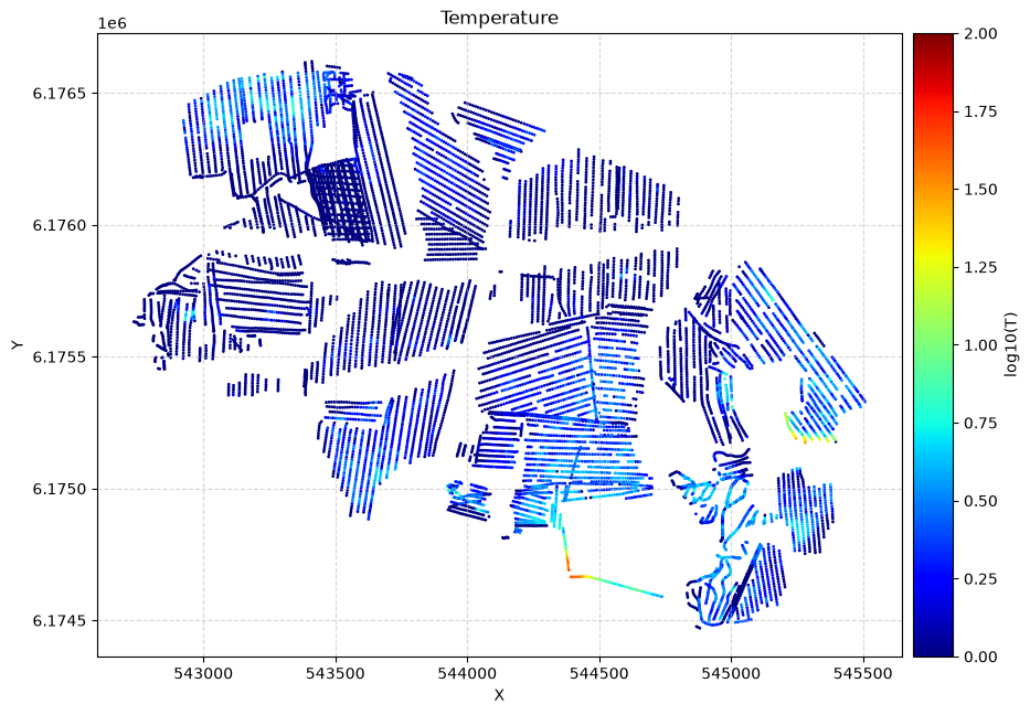 ../_images/notebooks_integrate_daugaard_multi_prior_11_3.png