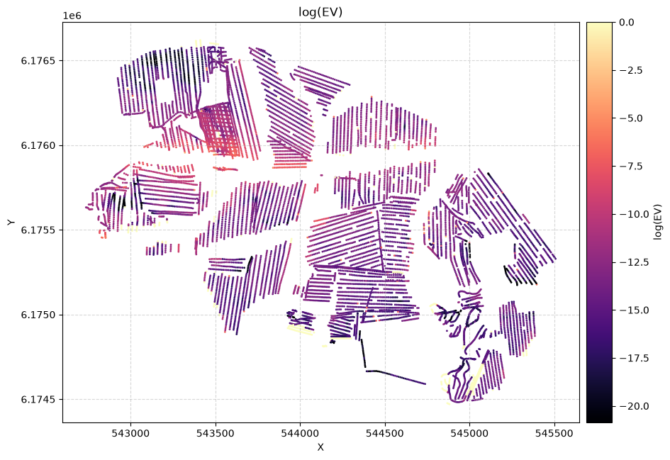 ../_images/notebooks_integrate_daugaard_multi_prior_12_3.png