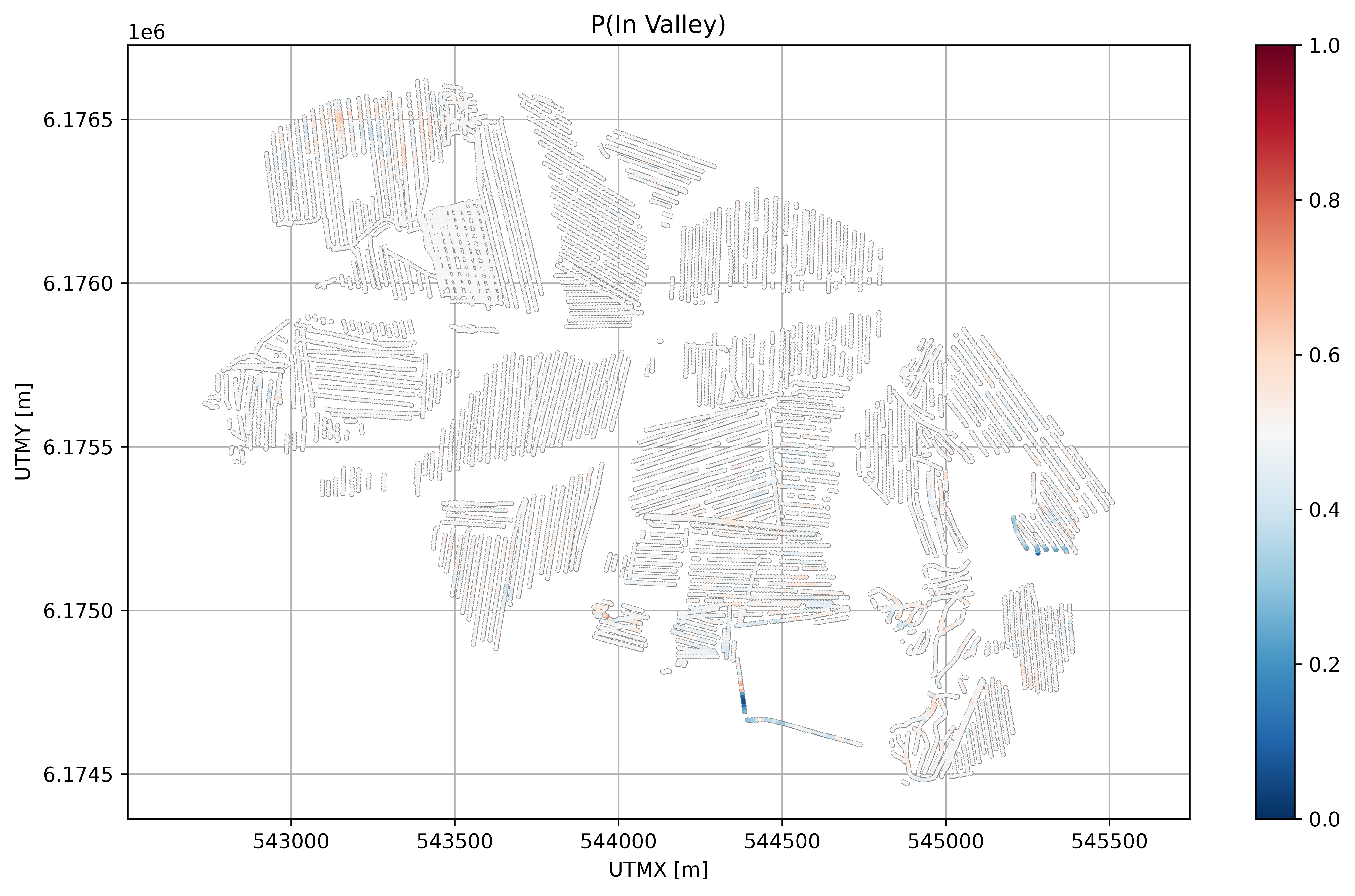 ../_images/notebooks_integrate_daugaard_multi_prior_15_0.png