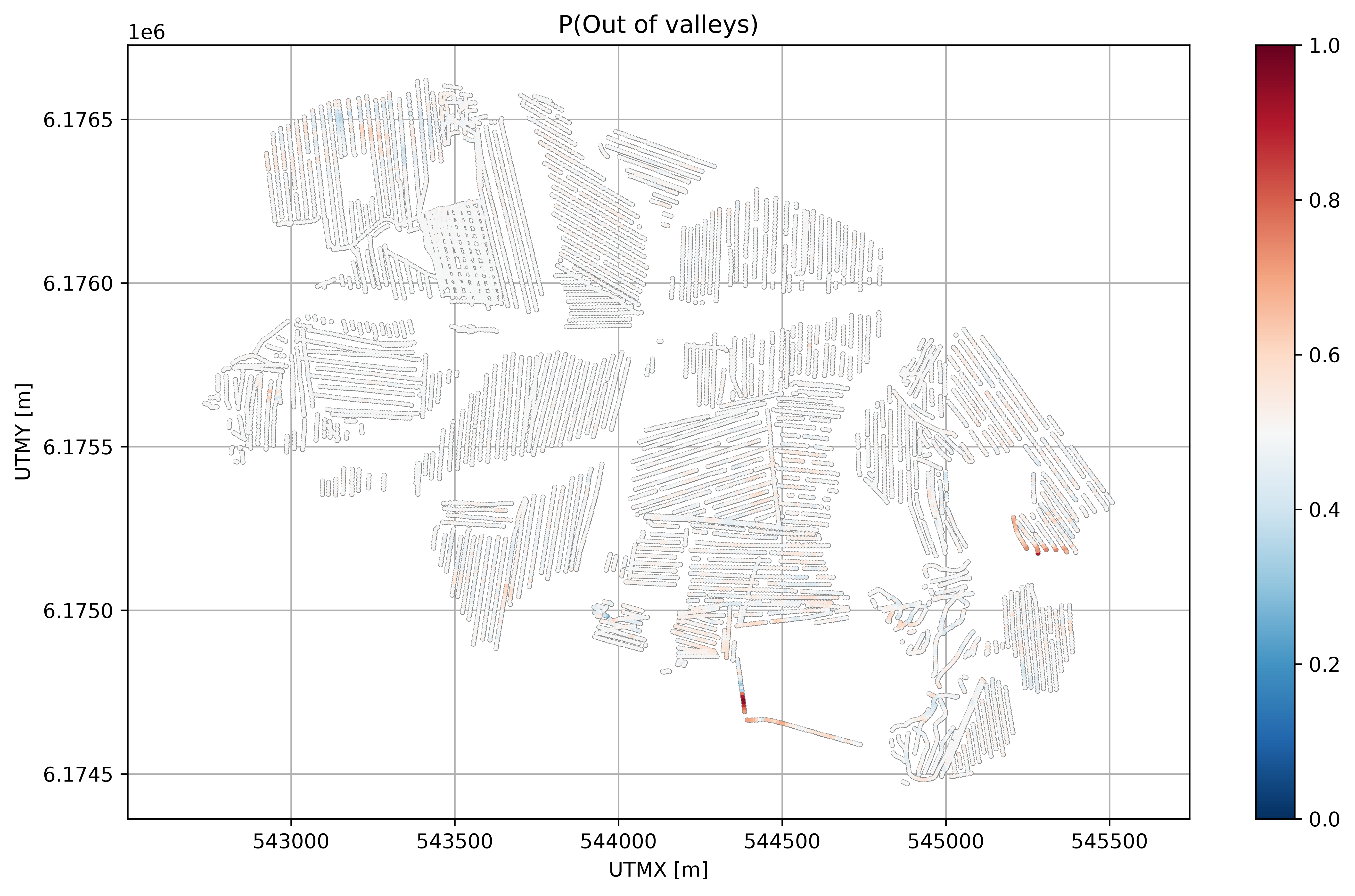 ../_images/notebooks_integrate_daugaard_multi_prior_16_0.png