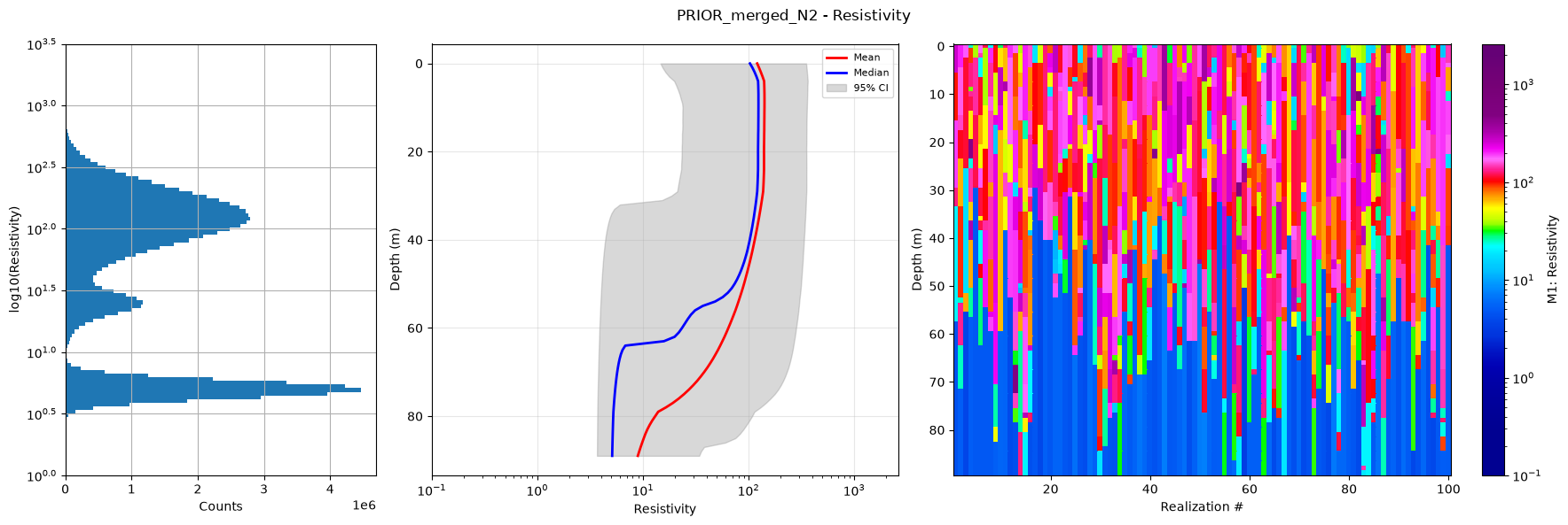 ../_images/notebooks_integrate_daugaard_multi_prior_19_0.png