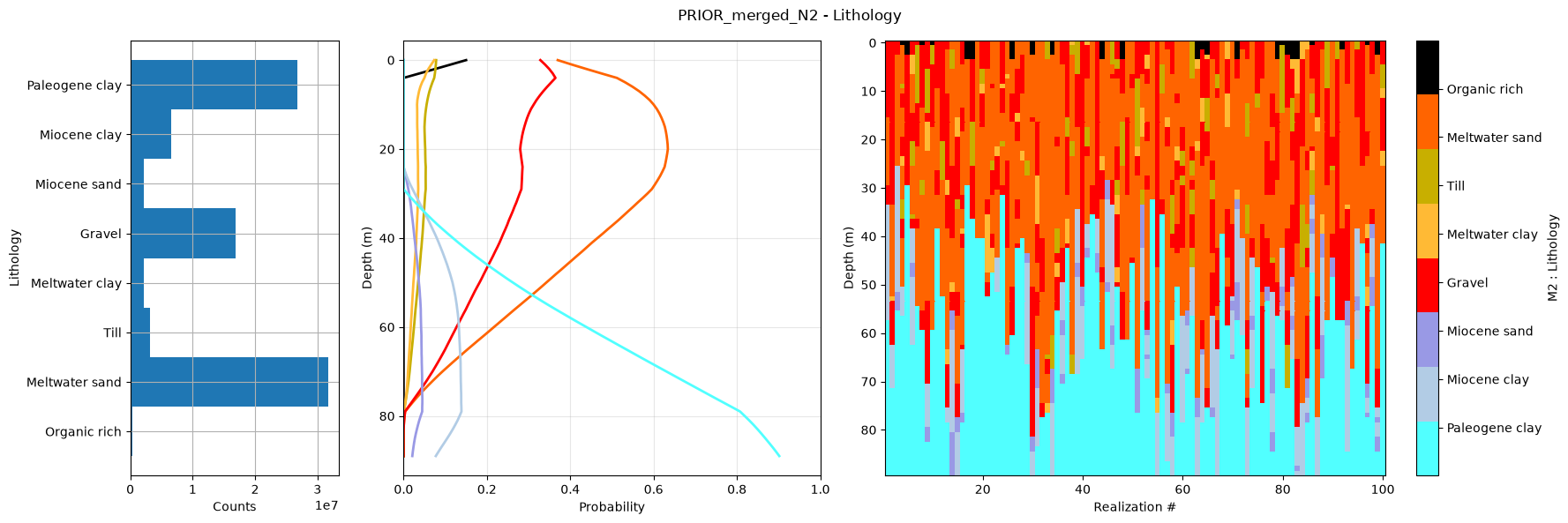 ../_images/notebooks_integrate_daugaard_multi_prior_19_1.png