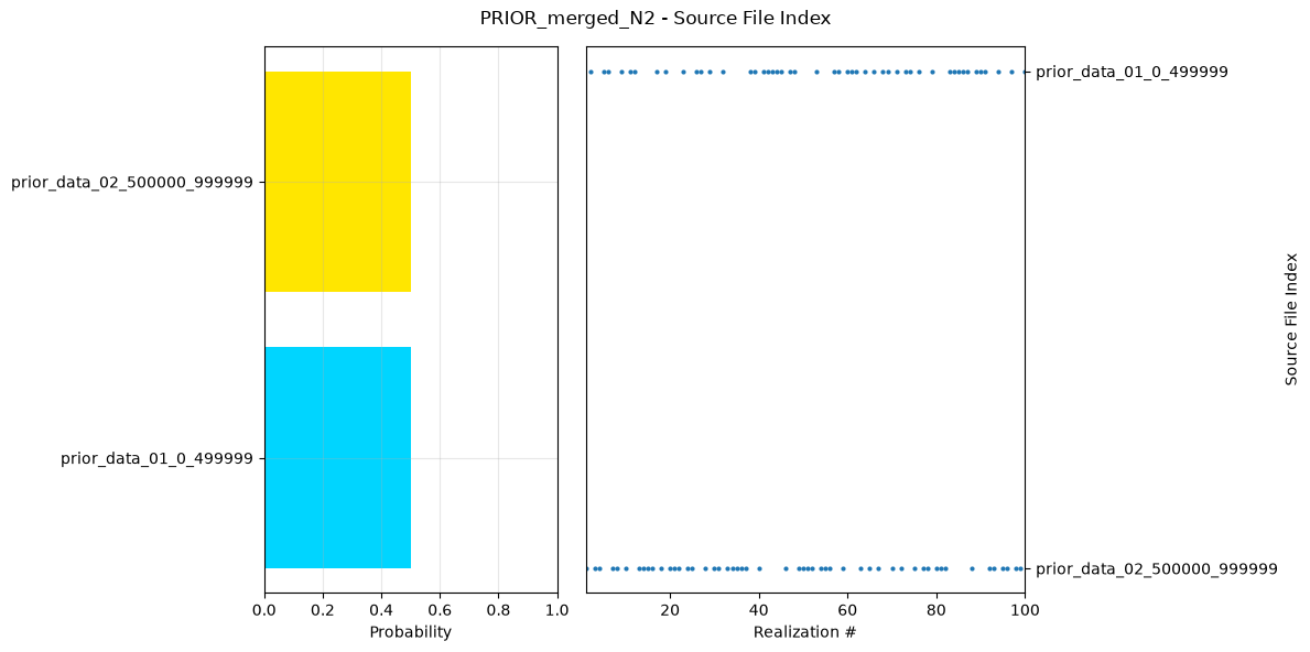 ../_images/notebooks_integrate_daugaard_multi_prior_19_2.png