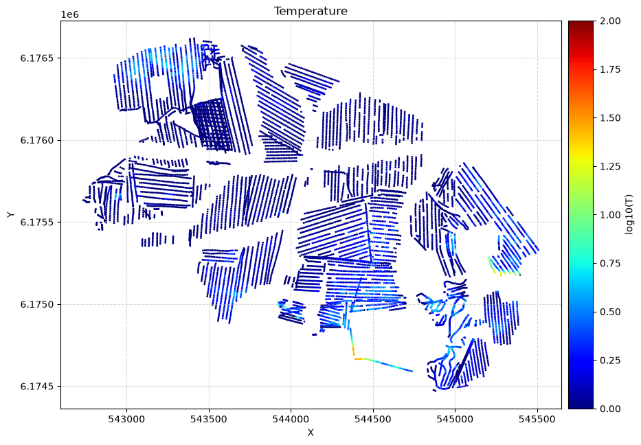 ../_images/notebooks_integrate_daugaard_multi_prior_21_0.png