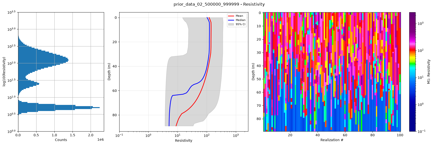 ../_images/notebooks_integrate_daugaard_multi_prior_8_3.png