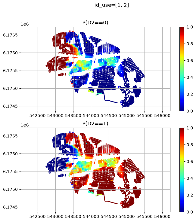 ../_images/notebooks_integrate_daugaard_multi_prior_multi_data_12_14.png