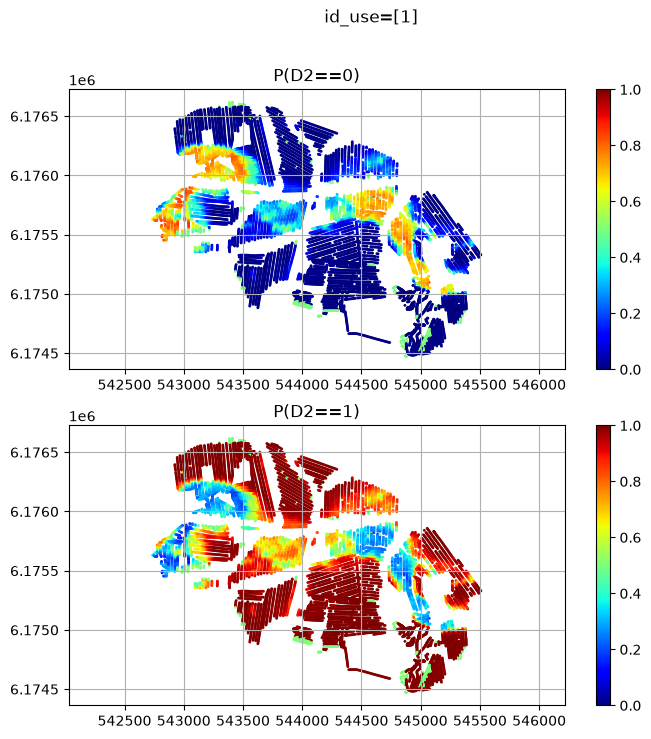 ../_images/notebooks_integrate_daugaard_multi_prior_multi_data_12_9.png