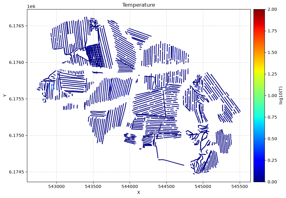 ../_images/notebooks_integrate_dual_data_17_3.png