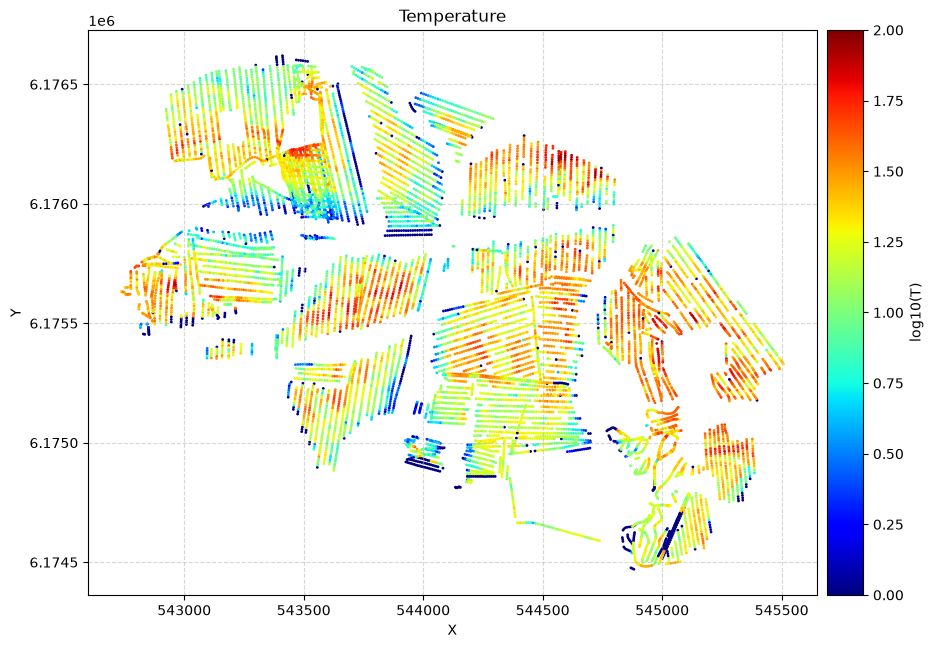 ../_images/notebooks_integrate_dual_data_17_7.png