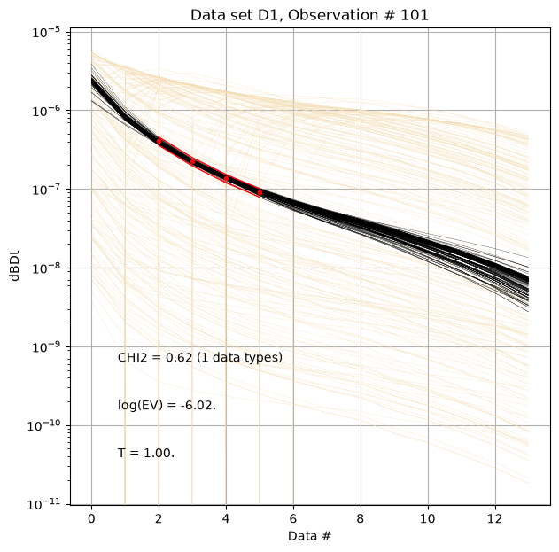 ../_images/notebooks_integrate_dual_data_18_1.png