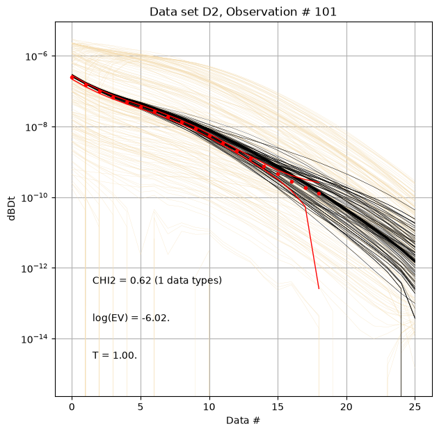 ../_images/notebooks_integrate_dual_data_18_2.png
