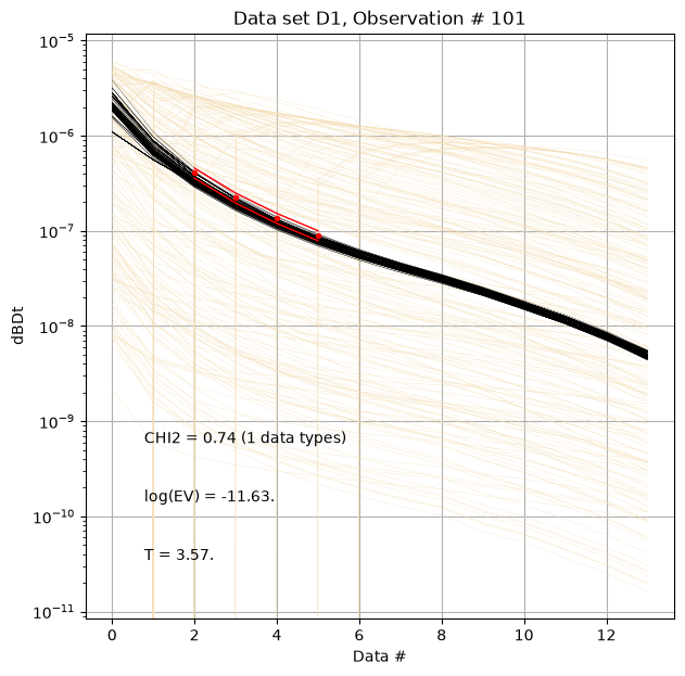 ../_images/notebooks_integrate_dual_data_18_3.png