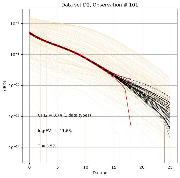 ../_images/notebooks_integrate_dual_data_18_4.png