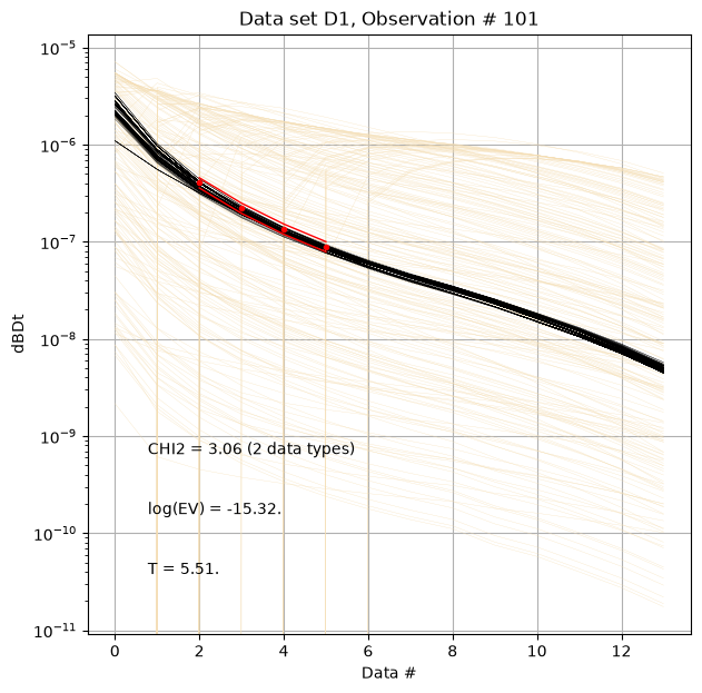 ../_images/notebooks_integrate_dual_data_18_5.png