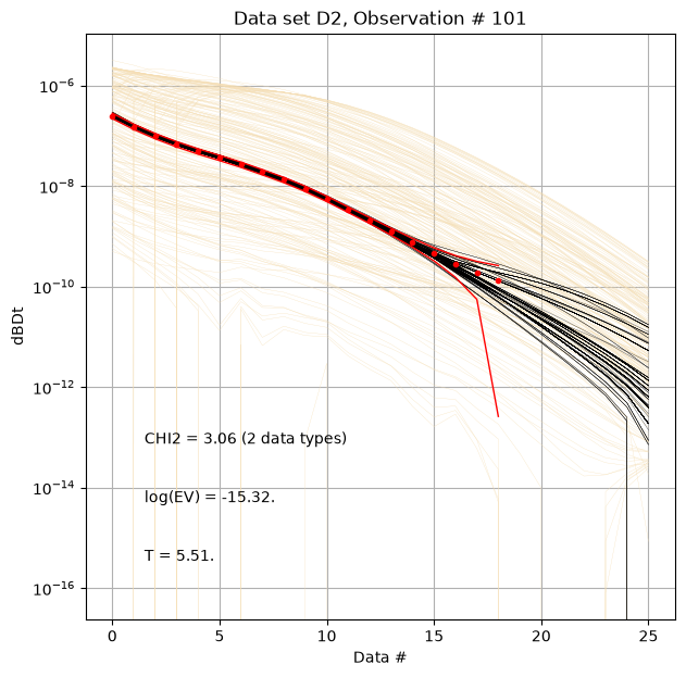 ../_images/notebooks_integrate_dual_data_18_6.png
