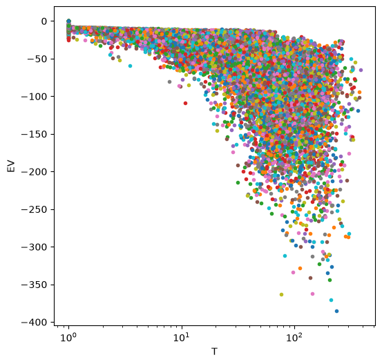../_images/notebooks_integrate_dual_data_19_2.png