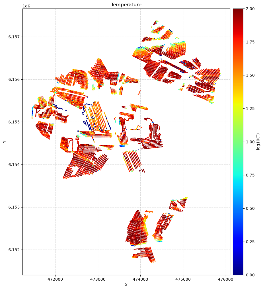 ../_images/notebooks_integrate_esbjerg_14_1.png