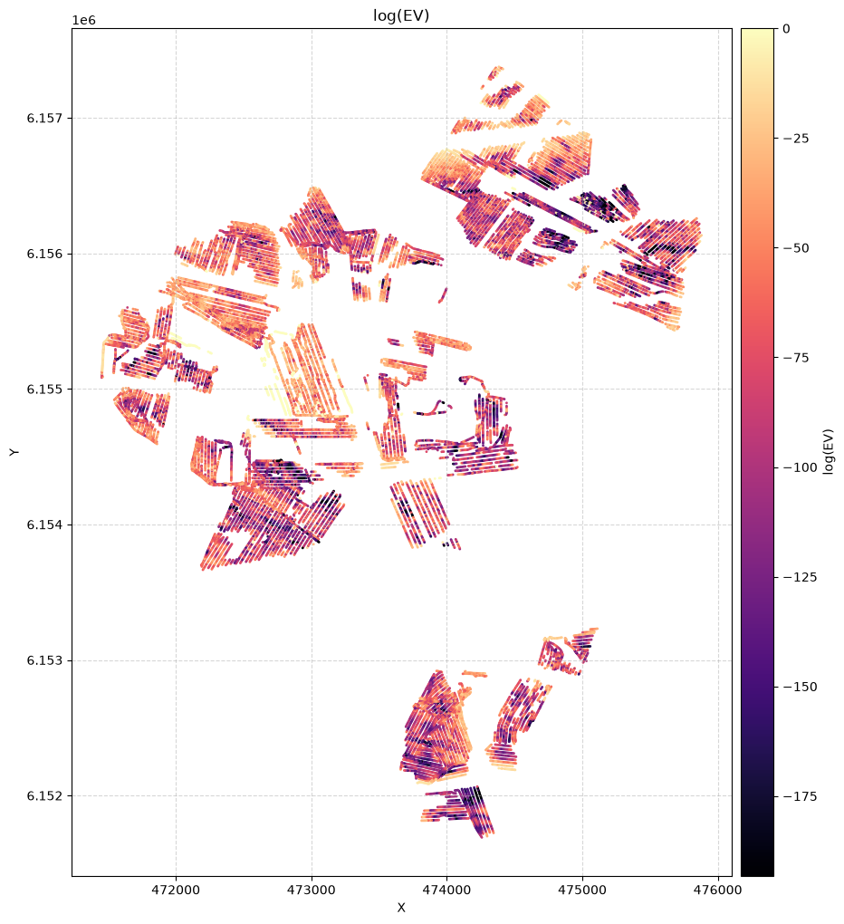 ../_images/notebooks_integrate_esbjerg_14_3.png