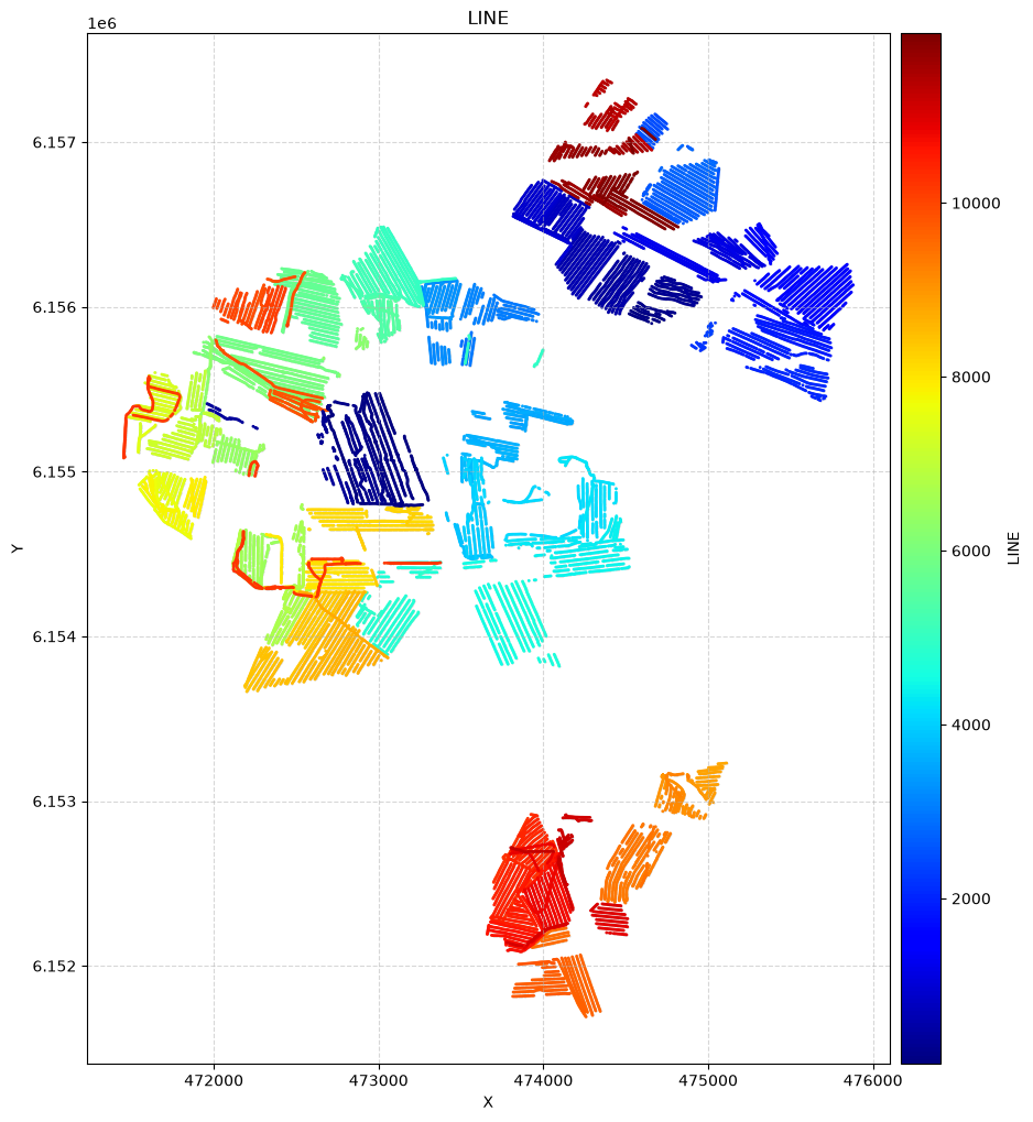 ../_images/notebooks_integrate_esbjerg_3_1.png