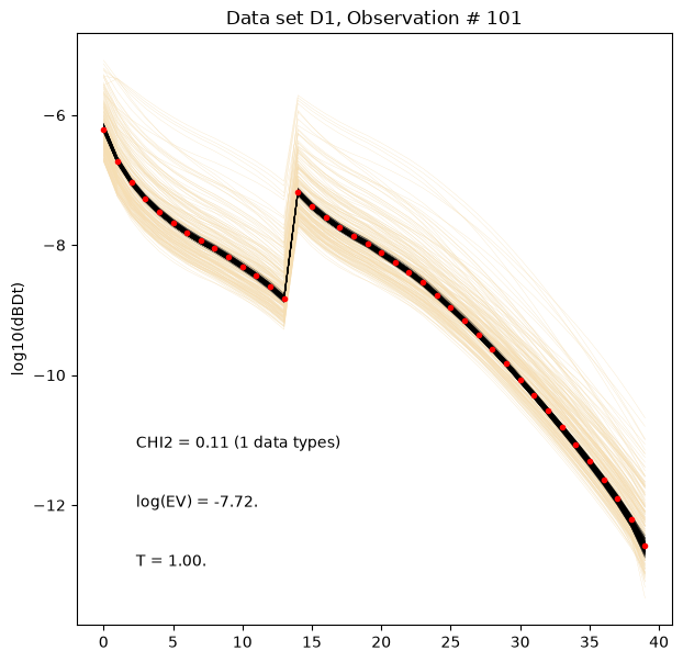 ../_images/notebooks_integrate_gaussian_noise_26_0.png