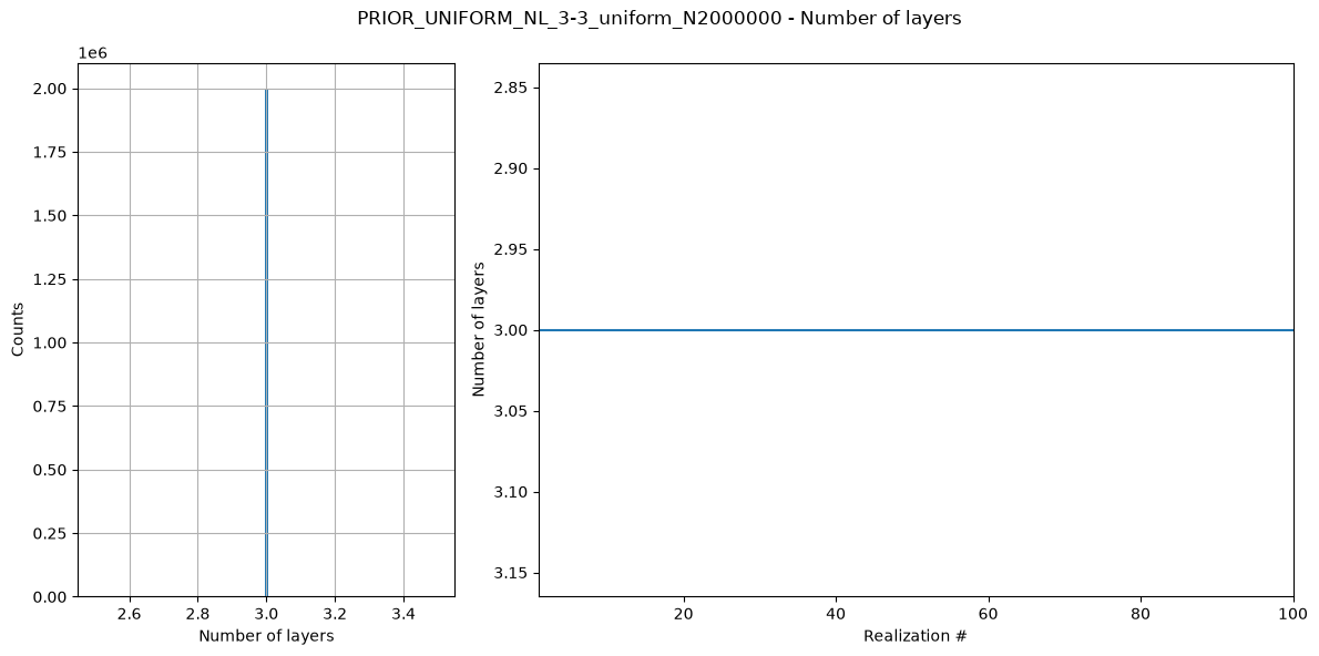 ../_images/notebooks_integrate_gaussian_noise_8_5.png