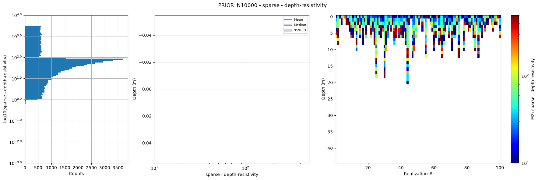 ../_images/notebooks_integrate_getting_started_13_1.png