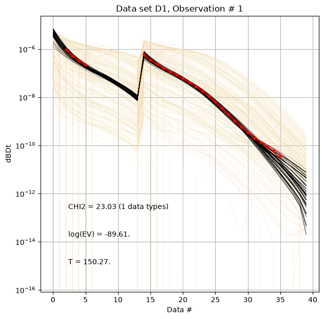 ../_images/notebooks_integrate_getting_started_23_1.png
