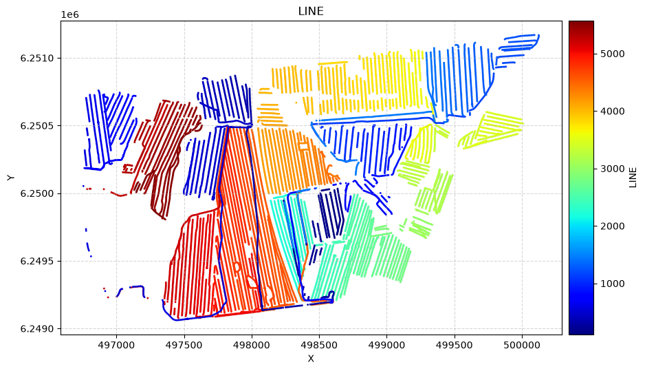 ../_images/notebooks_integrate_linear_logspace_4_1.png