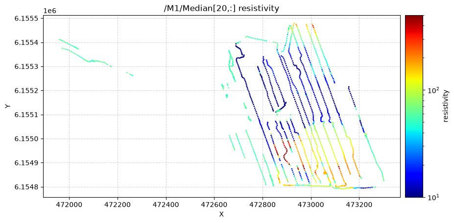 ../_images/notebooks_integrate_merge_data_10_24.png
