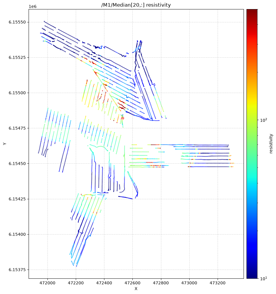 ../_images/notebooks_integrate_merge_data_10_32.png