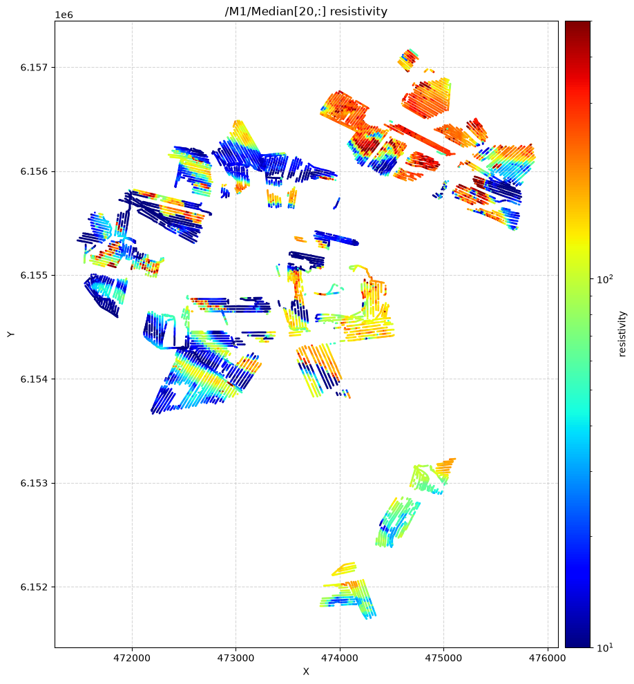 ../_images/notebooks_integrate_merge_data_10_7.png