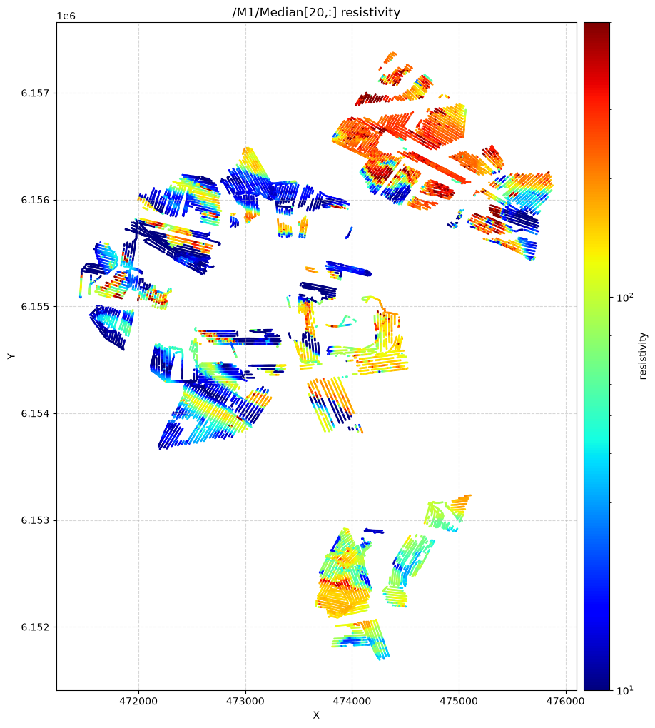 ../_images/notebooks_integrate_merge_data_12_4.png