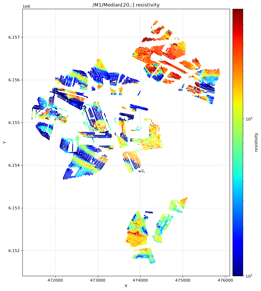 ../_images/notebooks_integrate_merge_data_16_1.png