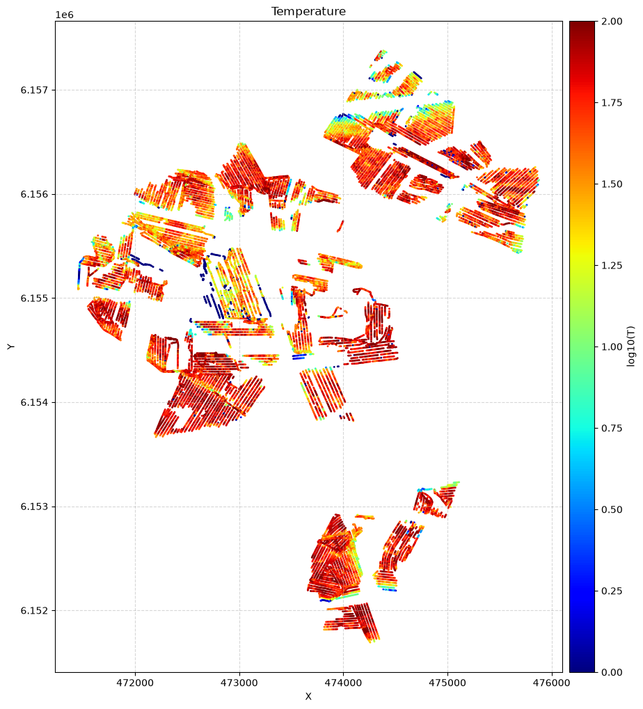 ../_images/notebooks_integrate_merge_data_18_0.png
