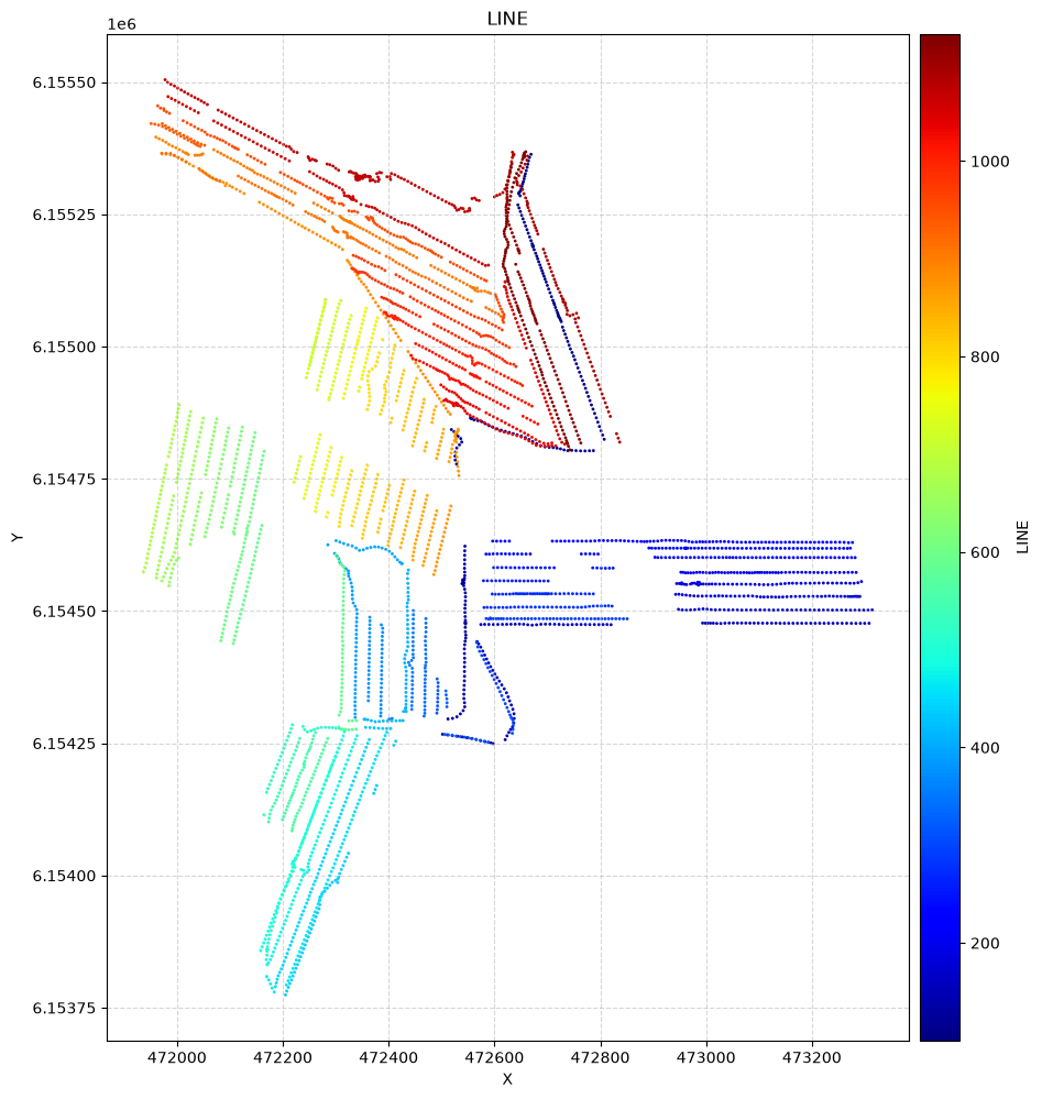../_images/notebooks_integrate_merge_data_8_1.png