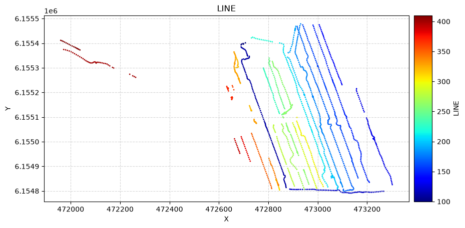 ../_images/notebooks_integrate_merge_data_8_2.png
