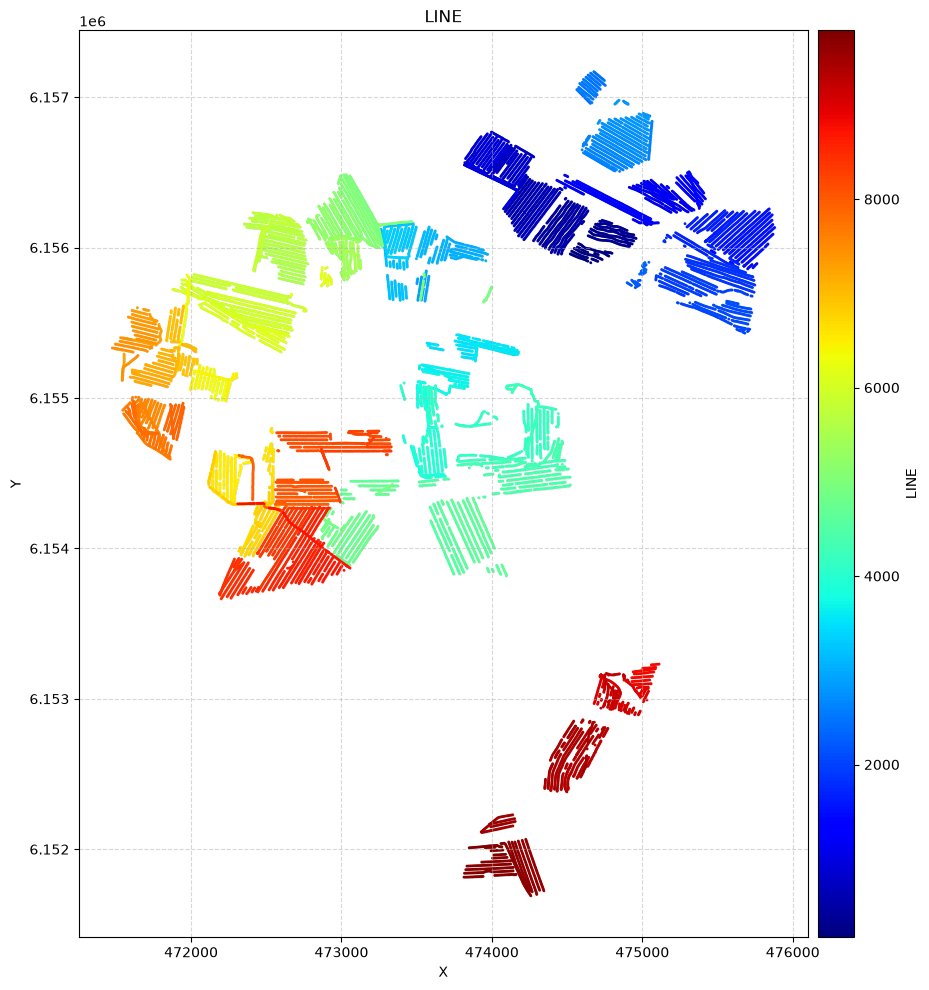 ../_images/notebooks_integrate_merge_data_8_4.png