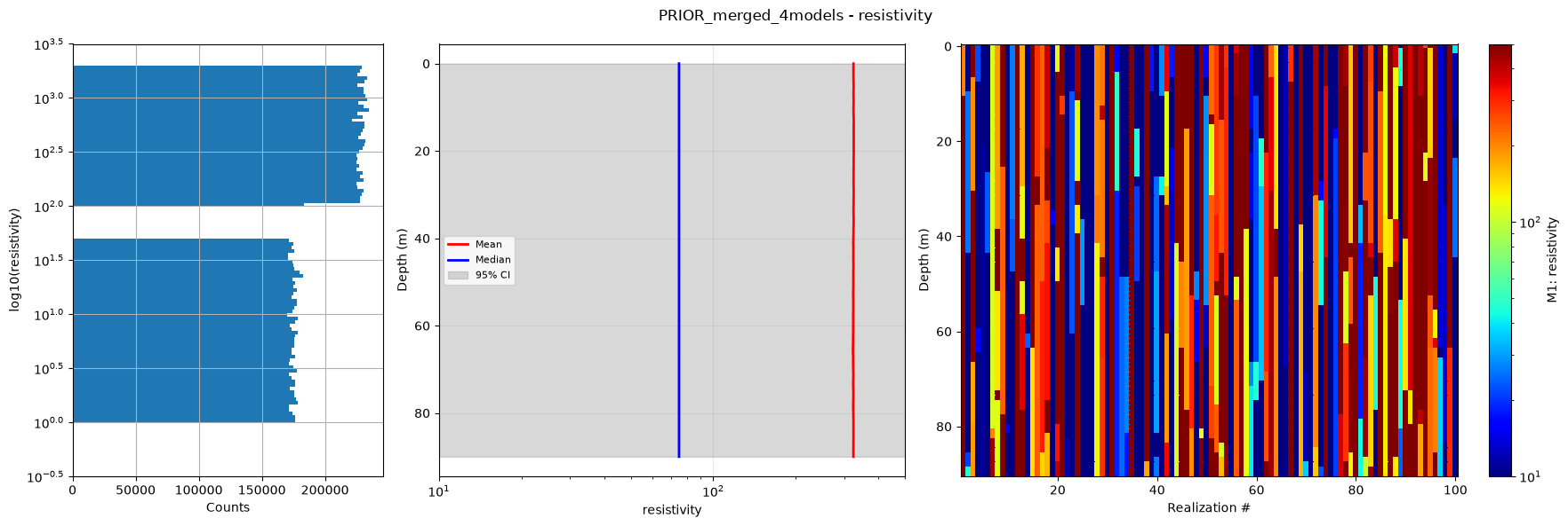 ../_images/notebooks_integrate_merge_prior_10_1.png