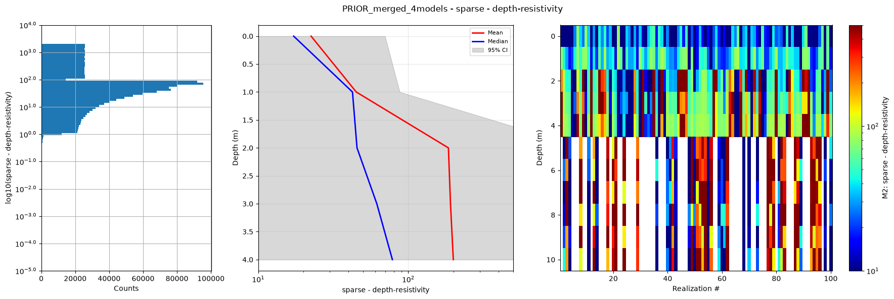 ../_images/notebooks_integrate_merge_prior_10_2.png