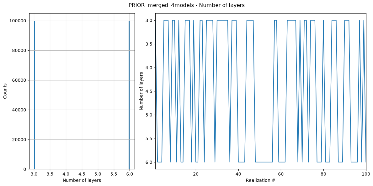 ../_images/notebooks_integrate_merge_prior_10_3.png