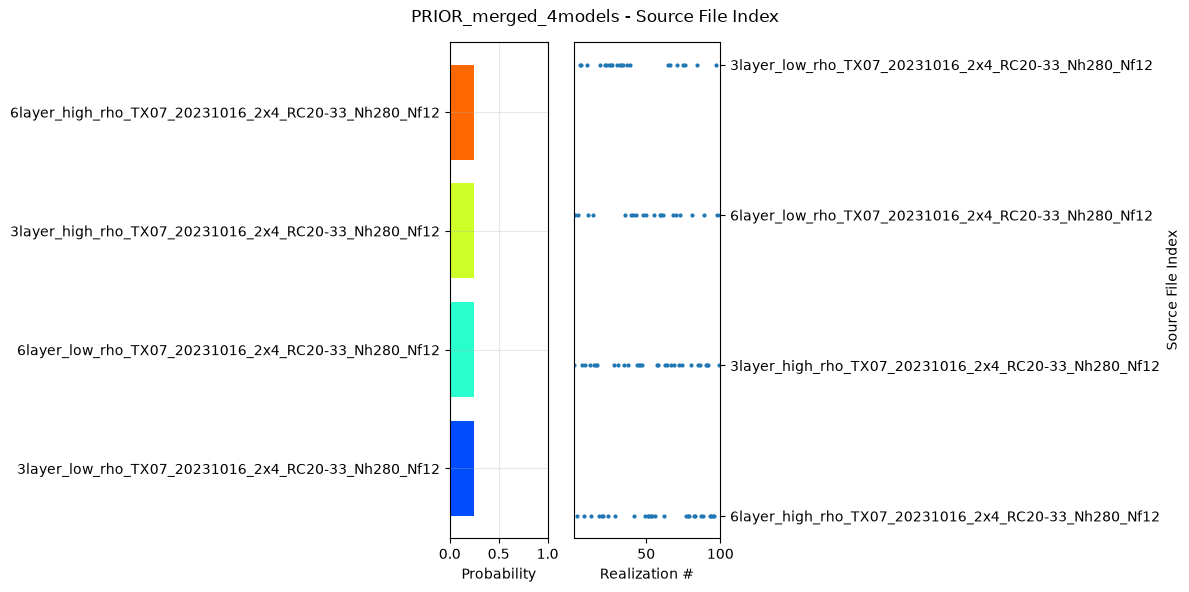 ../_images/notebooks_integrate_merge_prior_10_4.png