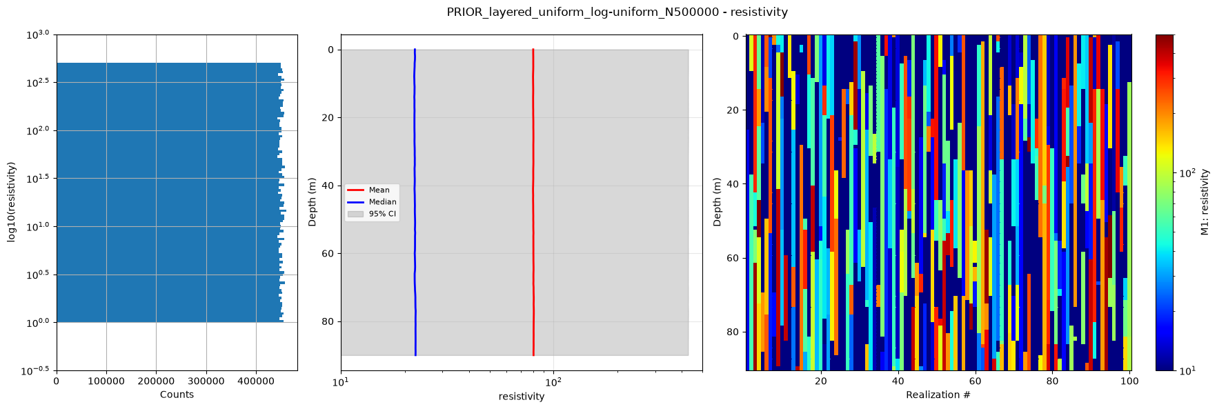 ../_images/notebooks_integrate_priors_15_1.png