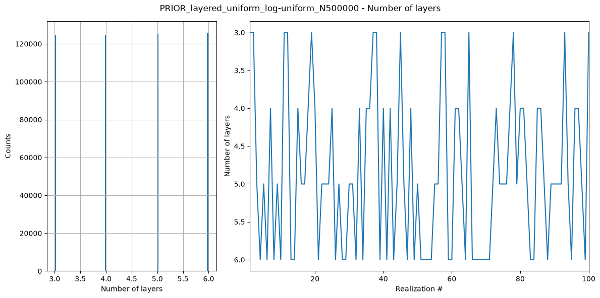 ../_images/notebooks_integrate_priors_15_2.png