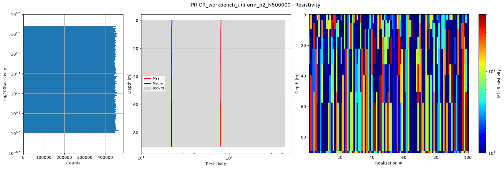 ../_images/notebooks_integrate_priors_15_3.png