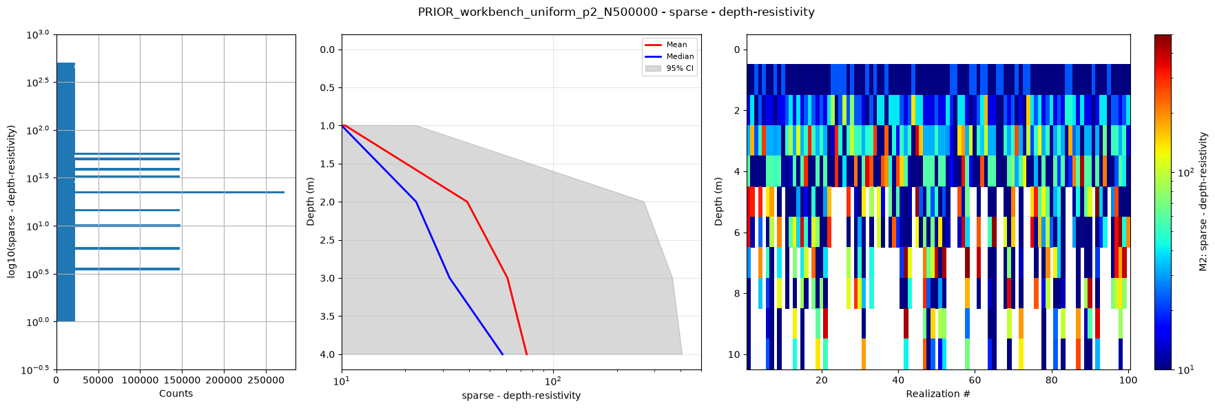 ../_images/notebooks_integrate_priors_15_4.png