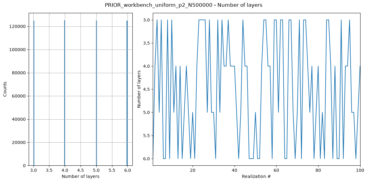 ../_images/notebooks_integrate_priors_15_5.png