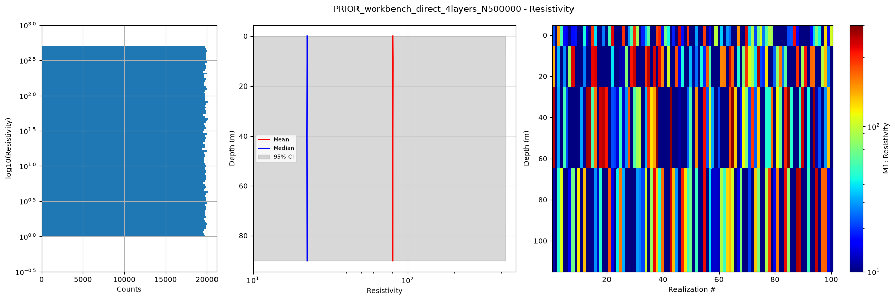 ../_images/notebooks_integrate_priors_15_6.png
