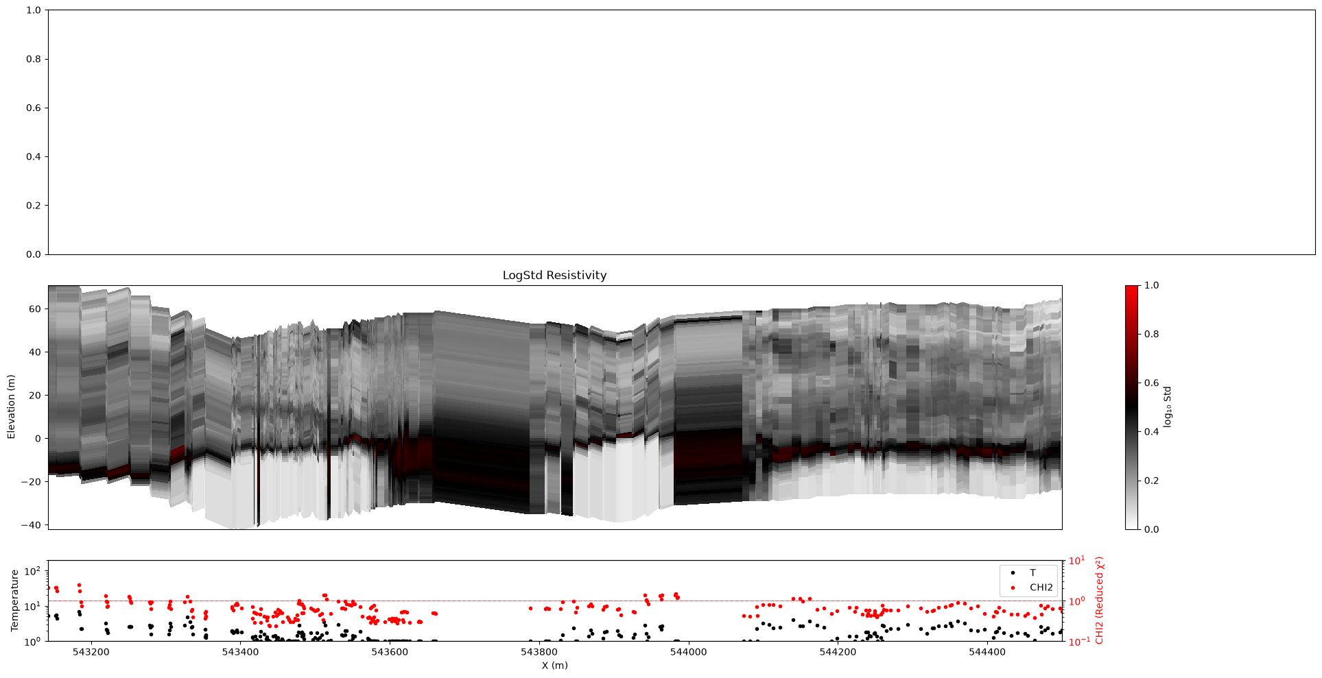 ../_images/notebooks_integrate_profiles_10_1.png